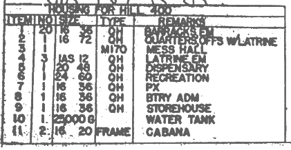 File:Hill 400 Housing.png