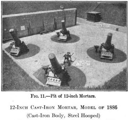 File:Mortar M1886 Pit.png